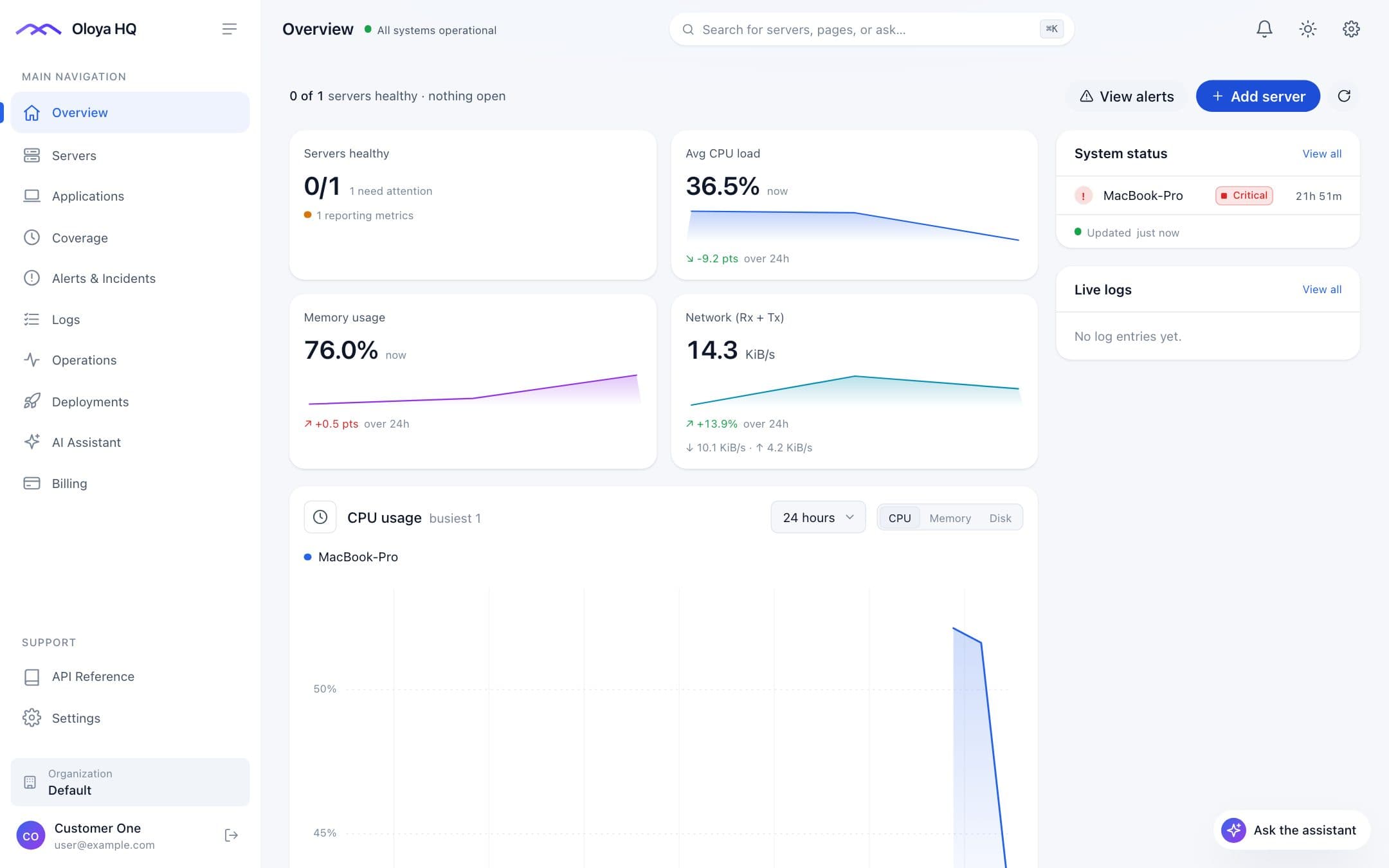 The OloyaWorkspace Overview screen